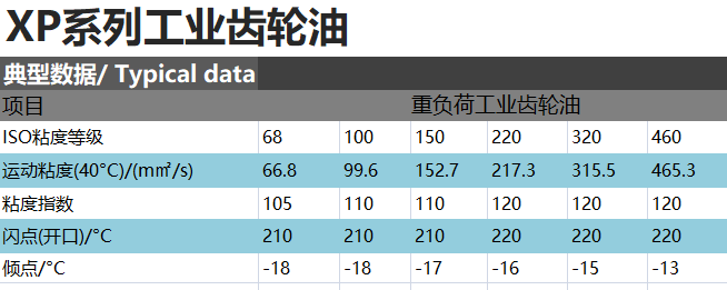 金百利