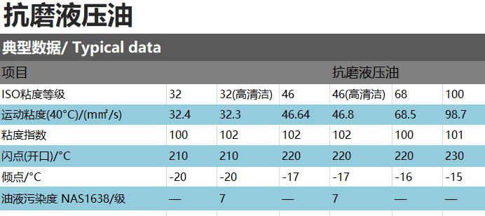 金百利